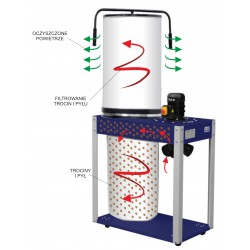 FM340 Absauganlage mit HEPA-Filter mit HEPA filter - 