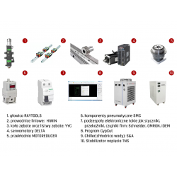 Laser światłowodowy FIBER LF3015EP4/EU-1000W - 