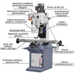 Fresatrice trapano da banco ZX 7045 BXL - 