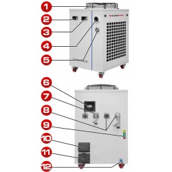 FIBER CWFL-1000 Kühler für Laserschneider - 