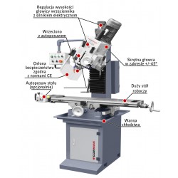 Fresatrice trapano da banco ZX 7055 - 