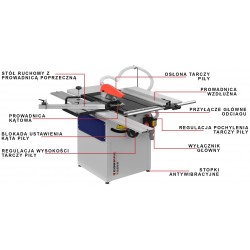 Scie circulaire sur table de chantier TS250 - 230V - 