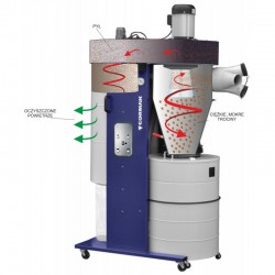 Zyklonabsauganlage CORMAK DC3000 400V mit Fernbedienung - 