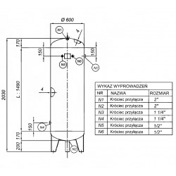 LUFT 700 Compressor Set - 5.5kW - 650L/min. + 500 L vertical cylinder - 