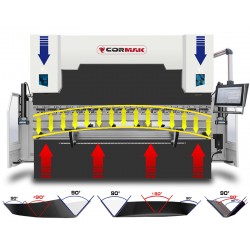 copy of Hydraulic press brake CORMAK CNC SERVO ELITE 200×2500 DA-58T - 