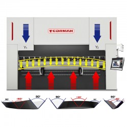 Prasa krawędziowa hydrauliczna CORMAK CNC SERVO ELITE 160×2500 DA-58T - 
