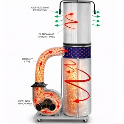 Aspirateur à copeaux CORMAK FM 300 2800 m³/h 230V + filtre à poussière - 