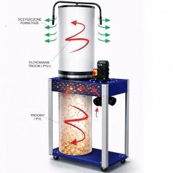 Aspirateur à copeaux CORMAK FM340 3200 m³/h 400V avec filtre à poussière - 