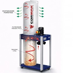 Extracteur de copeaux CORMAK FM340 400V + tuyau antistatique 3m - 