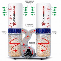 Absauganlage CORMAK FM300S mit antistatischer Absaugschlauch 3m - 