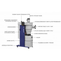Aspirateur cyclone industriel DC3000 7000 m³/h - Odciąg cyklonowy DC3300