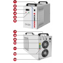 CW-5200 Chiller Kühler - 