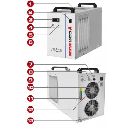 CW-5200 Chiller - 