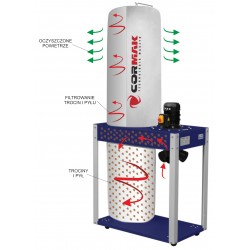 Aspirateur à copeaux CORMAK FM340 3200 m³/h 400V - 