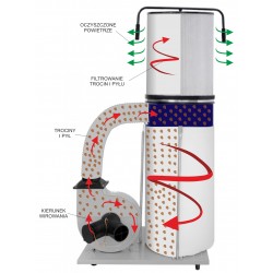 Absauganlage CORMAK FM300 400V mit Staubfilter - 