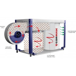 Aspirateur à copeaux CORMAK DC 2200 2200 m³/h - 