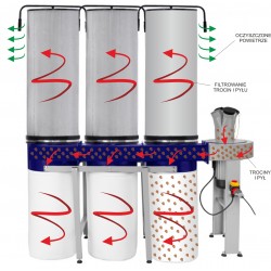 Aspiratore Industriale per Trucioli e Polveri CORMAK FM350 con Filtri Polveri Fini - 