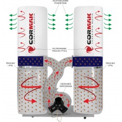 Wood Dust and Chip Extractor CORMAK FM300S + 3 m Antistatic Hose - 