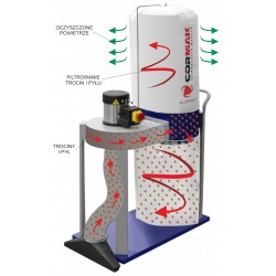 Odciąg odkurzacz do trocin FM 230-L1 z filtrem pyłowym - 
