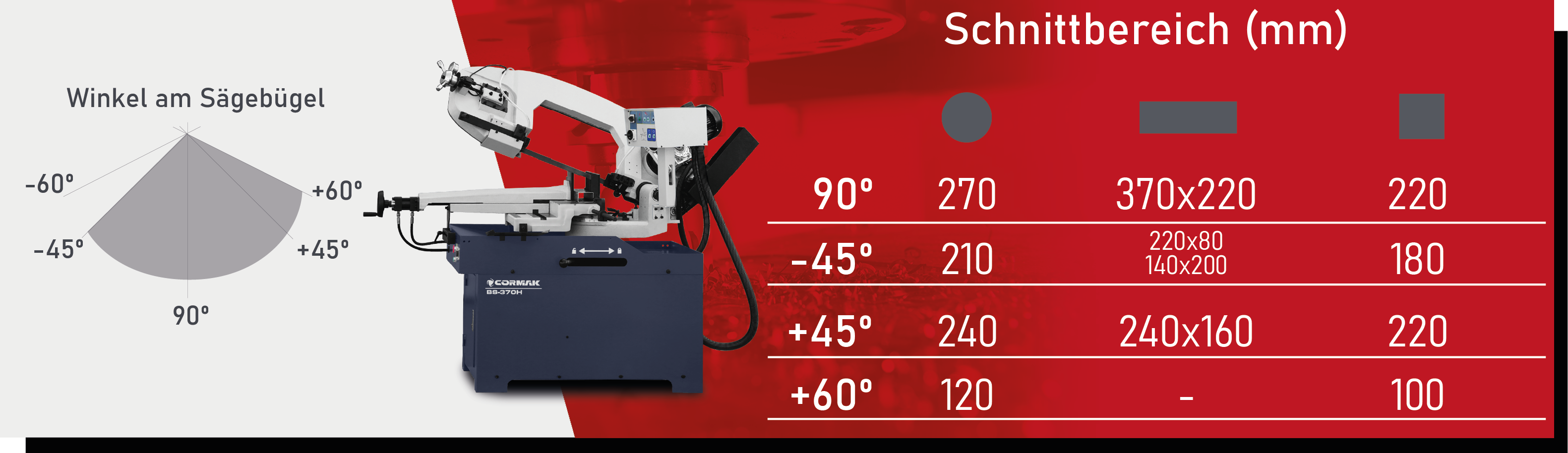 Halbautomatische Metallbandsäge CORMAK BS370H