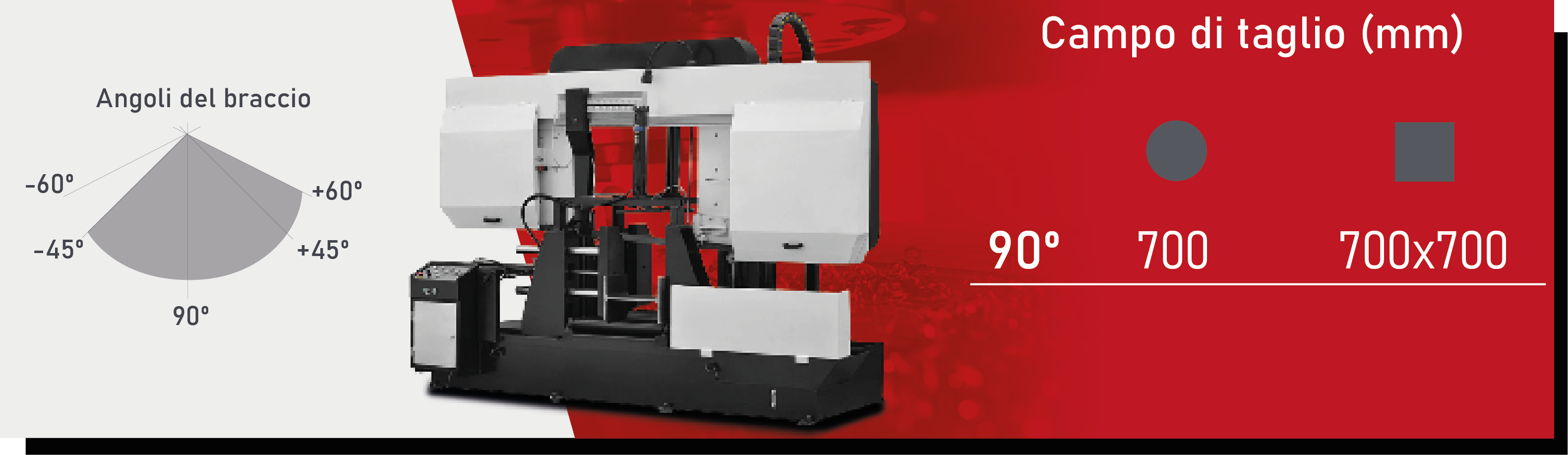 Segatrice a nastro a doppia colonna CORMAK H700