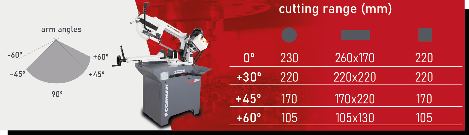 Metal Bandsaw CORMAK HBS260 Set with 2 M42 Blades, 5L Emulgol and ZW580