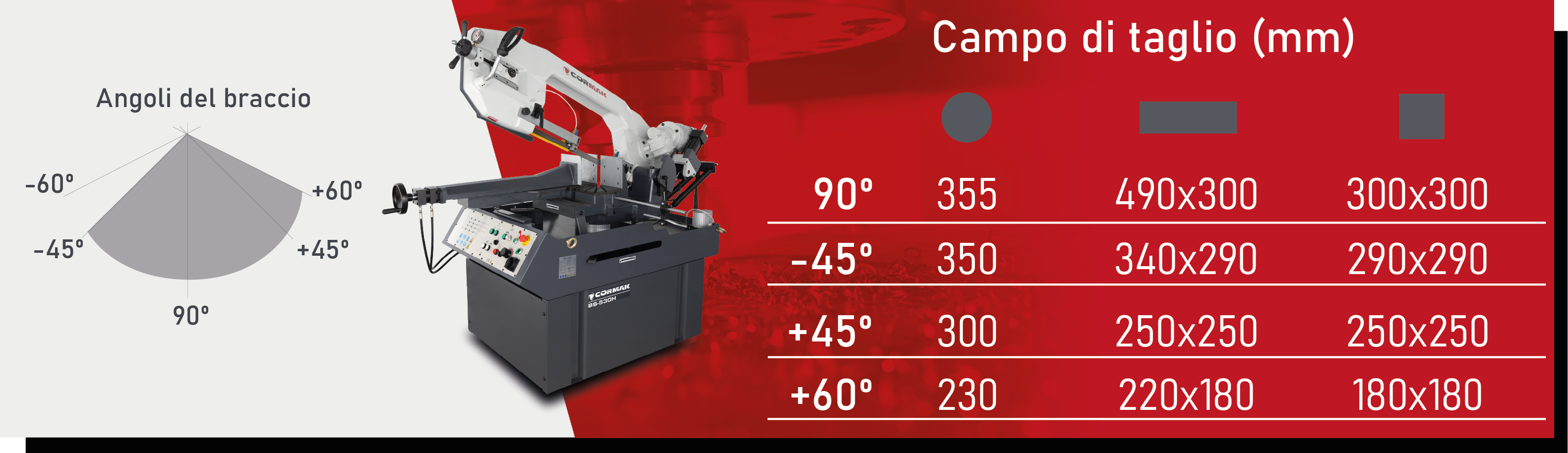 Segatrice a nastro semiautomatica per metallo CORMAK BS530H