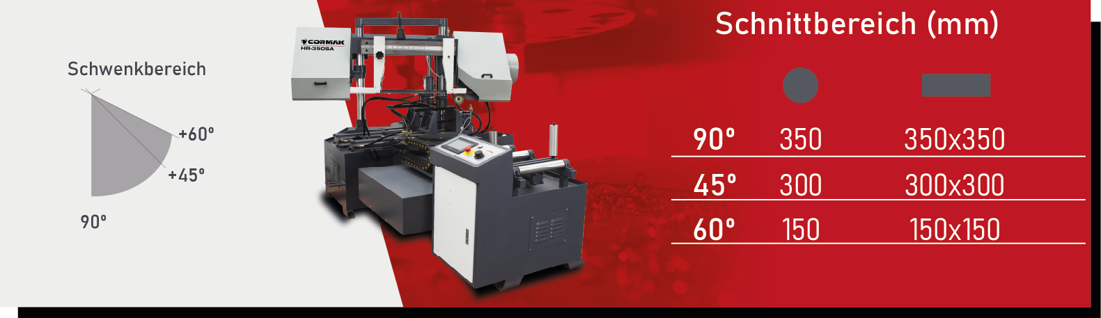 Automatische Doppelsäulen-Metallbandsäge HR350SA