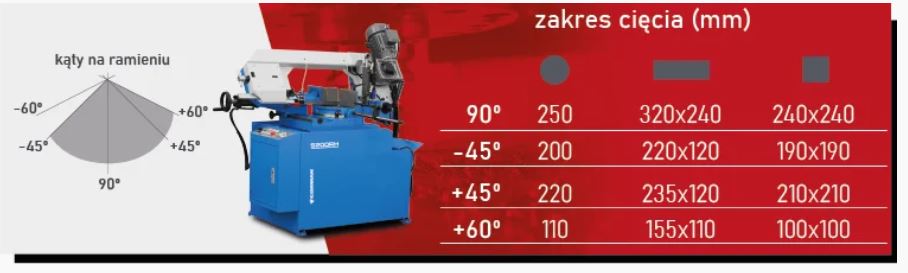 Półautomatyczna przecinarka taśmowa piła do metalu CORMAK S200RH