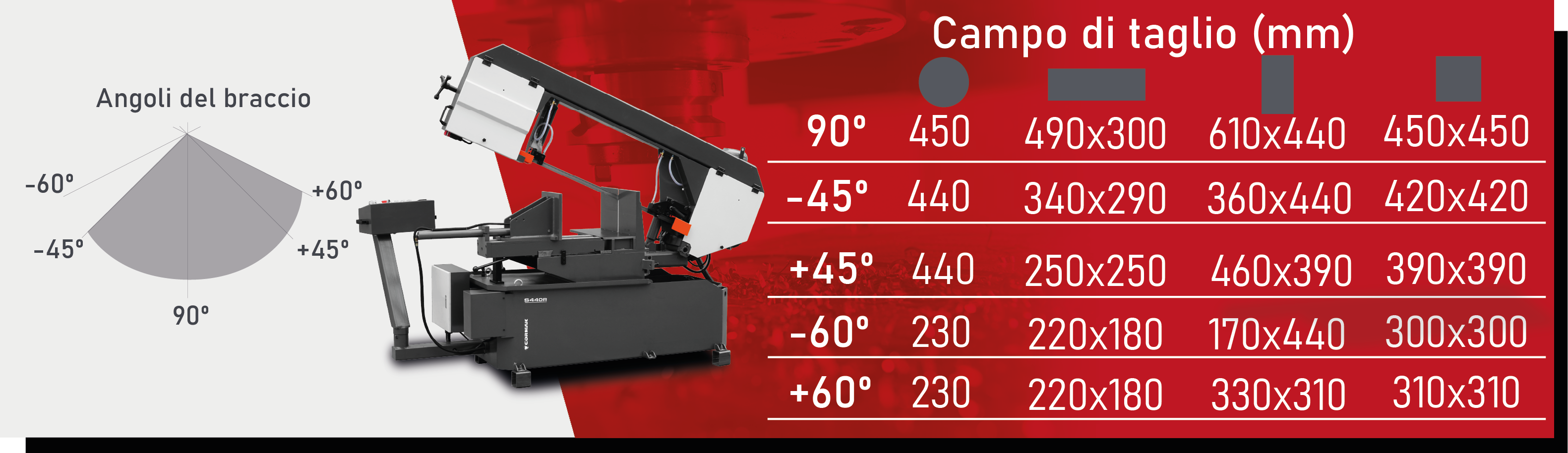 Segatrice a nastro per metallo CORMAK S440R