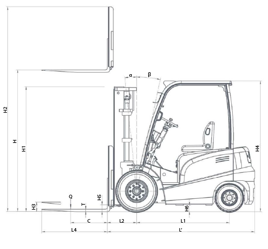 Elektryczny wózek widłowy masztowy TRIPLEX WS25E45 (udźwig 2500 kg, podnoszenie 4500 mm)
