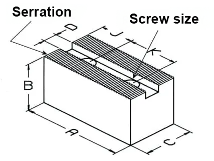 Serrated Soft Jaws for Lathe Chucks