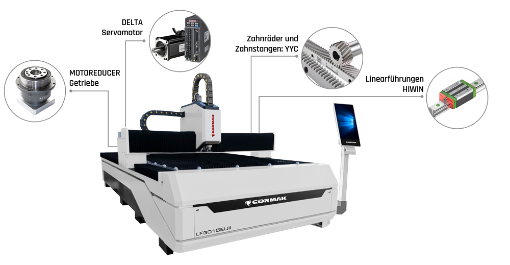 Faserlaser CORMAK FIBER LF2010EP 1000W
